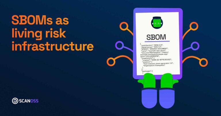 SBOM graphic on blue background with text "SBOMs as Living Risk Infrastructure" in orange. Logo and data details are present. SCANOSS logo at bottom.