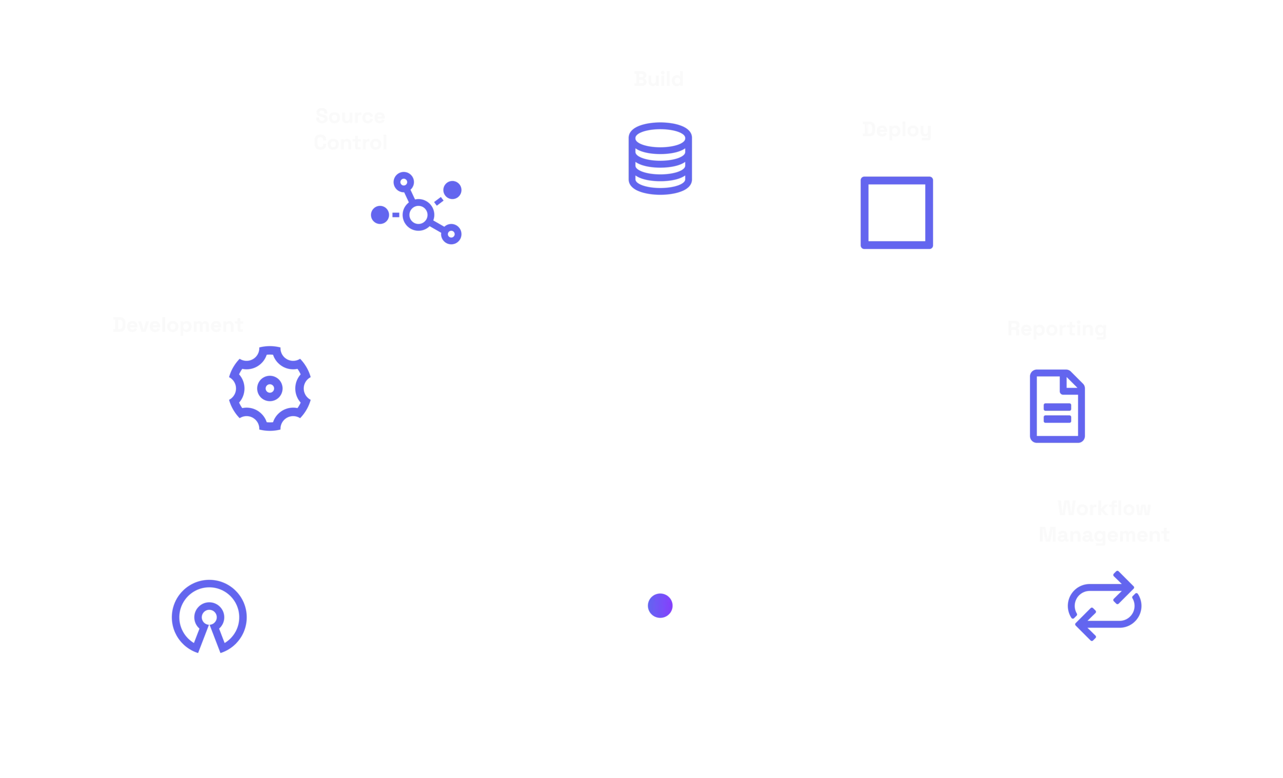 Architecture map new icons
