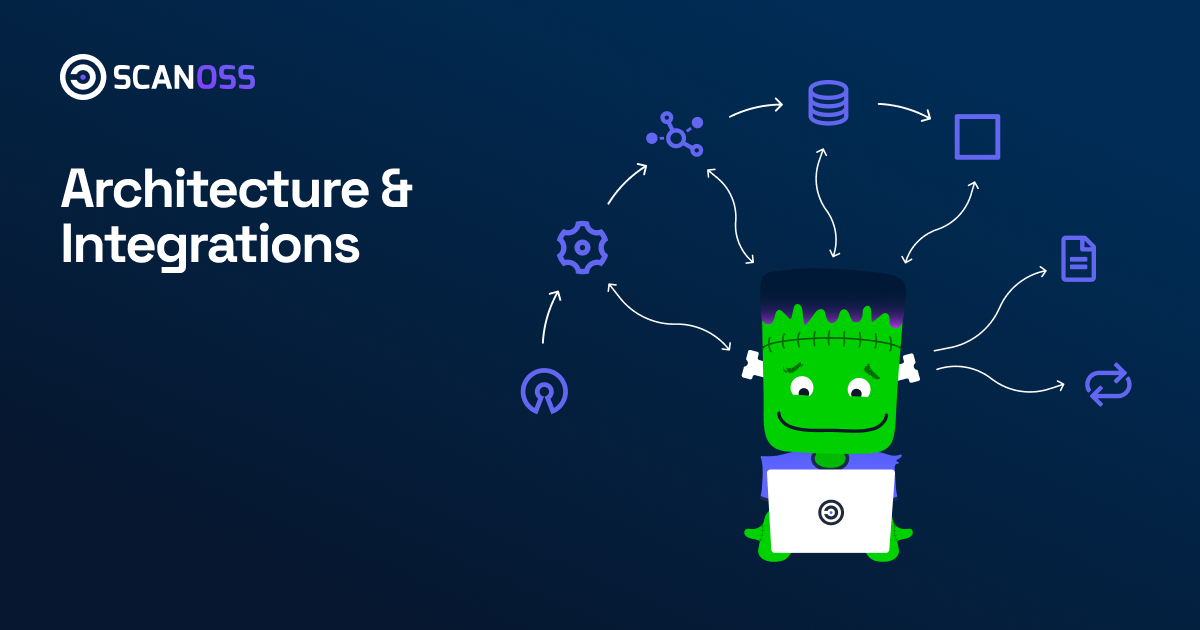 Integrations & Automations | SCANOSS | Built For DevSecOps